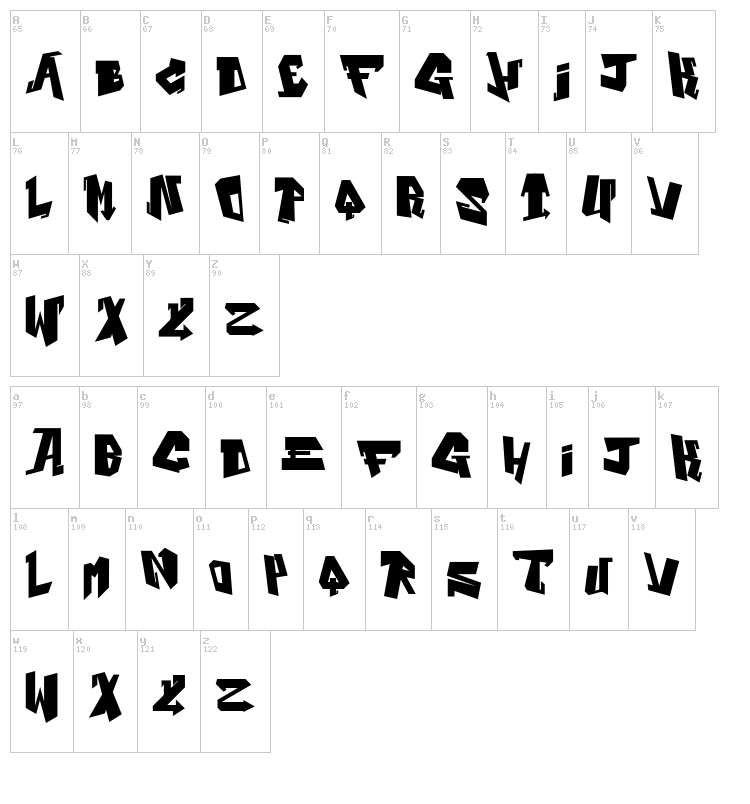 Alphabet City font map